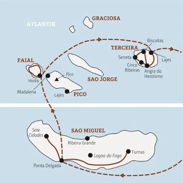 Die Karte zeigt den Verlauf unserer Rundreise über die Azoren im Team: Ponta Delgada auf Sao Miguel, Angra do Heroísmo auf Terceira, Horta, Pico, Furnas.